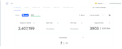 set up cold email outreach campaigns