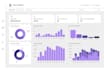 create power bi custom dashboard and data visualization with dax and power query