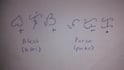 write your name in baybayin and give its meaning