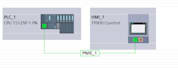 siemens plc programming and scada