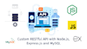 develop restful API with node js, express js, and mysql or postgresql