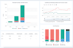 do data entry analysis and presentations with dashboards with ms office