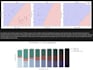 python  ml  deep learning  data visualization