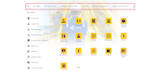 provide training on oracle fusion financials