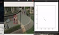 create any computer vision based solution you need