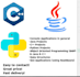 code a cpp, python, java program for you