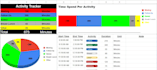fix, clean your excel spreadsheet with formulas automation
