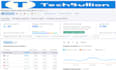 publish your article on techbullion com