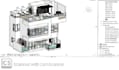 do material take off cost estimation of construction project