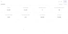 provide twilio bulk SMS and mms and chat CRM