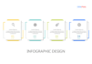 create design mind map in 12 hours