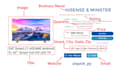 do web scraping, data mining, data scraping with python