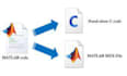 do matlab coding and simulations of projects