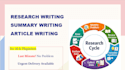 assist with article summary and research writing