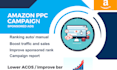 setup and optimize your amazon PPC
