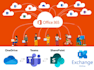 provide microsoft solutions architect, azure, ms 365 exchange server