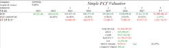 do market research and recommend high value stocks