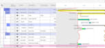 project management scheduling, costs and risks