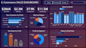 be you power bi visualization expert