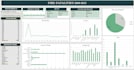 clean, visualise and create dashboards from data in excel