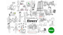 create whiteboard animation marketing and sales video