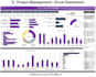 do powerful data analysis in excel, build an automated dashboard, pivot tables