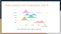 do data analysis and data visualization coding in r