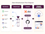 set up your data pipeline and automate your dashboards and reporting