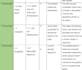 audit web accessibility wcag guidelines nvda