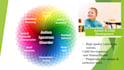 write autism and child development case reports