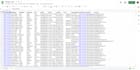 do linkedin data enrichment, b2b lead generation, and email finding