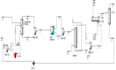 teach process modelling on aspen hysys