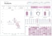 do data analysis and data visualization