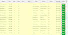 do web scraping, data scraping, and data mining