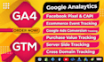 set up google analytics 4 and ga4 ecommerce tracking via GTM