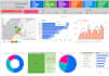 create and fix excel graphs, charts, template and dashboard