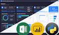 do amazon sales analysis with excel dashboard
