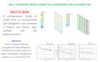 do cfd, structural and thermal analysis on ansys
