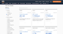 be your US based AWS solution architect