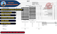 do electrical load calculation, panel schedule