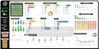 create analysis and dashboards in excel and power bi