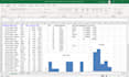 deliver powerful web scraping and data extraction to unlock valuable insights