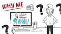 professionally create whiteboard animation video