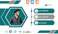 teach you html, css, javascript tutor, reactjs tutor, nodejs