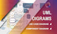 design uml use case and component diagrams