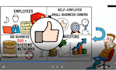 create an engaging whiteboard explainer videos