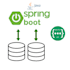 do high quality restful apis with spring boot