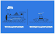 automate your workflow with python, fast and reliable
