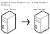 migrate any website from one hosting to another hosting or server