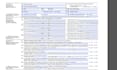 convert PDF to accessible fillable PDF forms